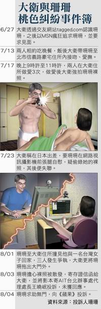Apple Daily Illustration